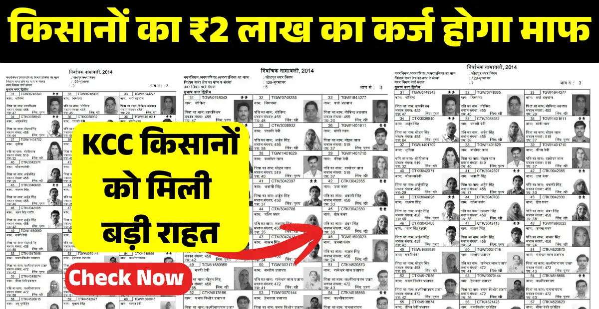 KCC Karj Mafi Yojana 2026